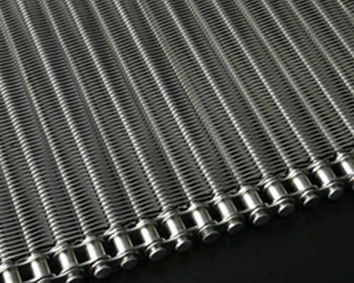 標(biāo)準(zhǔn)輸送網(wǎng)帶